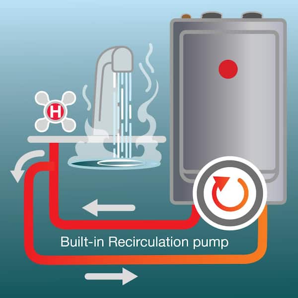 Expansion Tank Tankless Water Heater Recirculation Loop Rheem