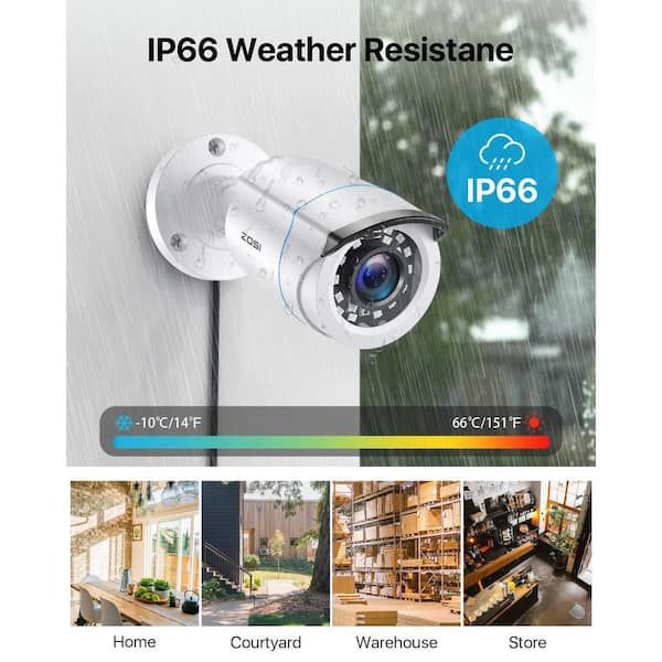 ZOSI H.265+ 8-Channel 5MP-LITE DVR 1TB Hard Drive Security Camera