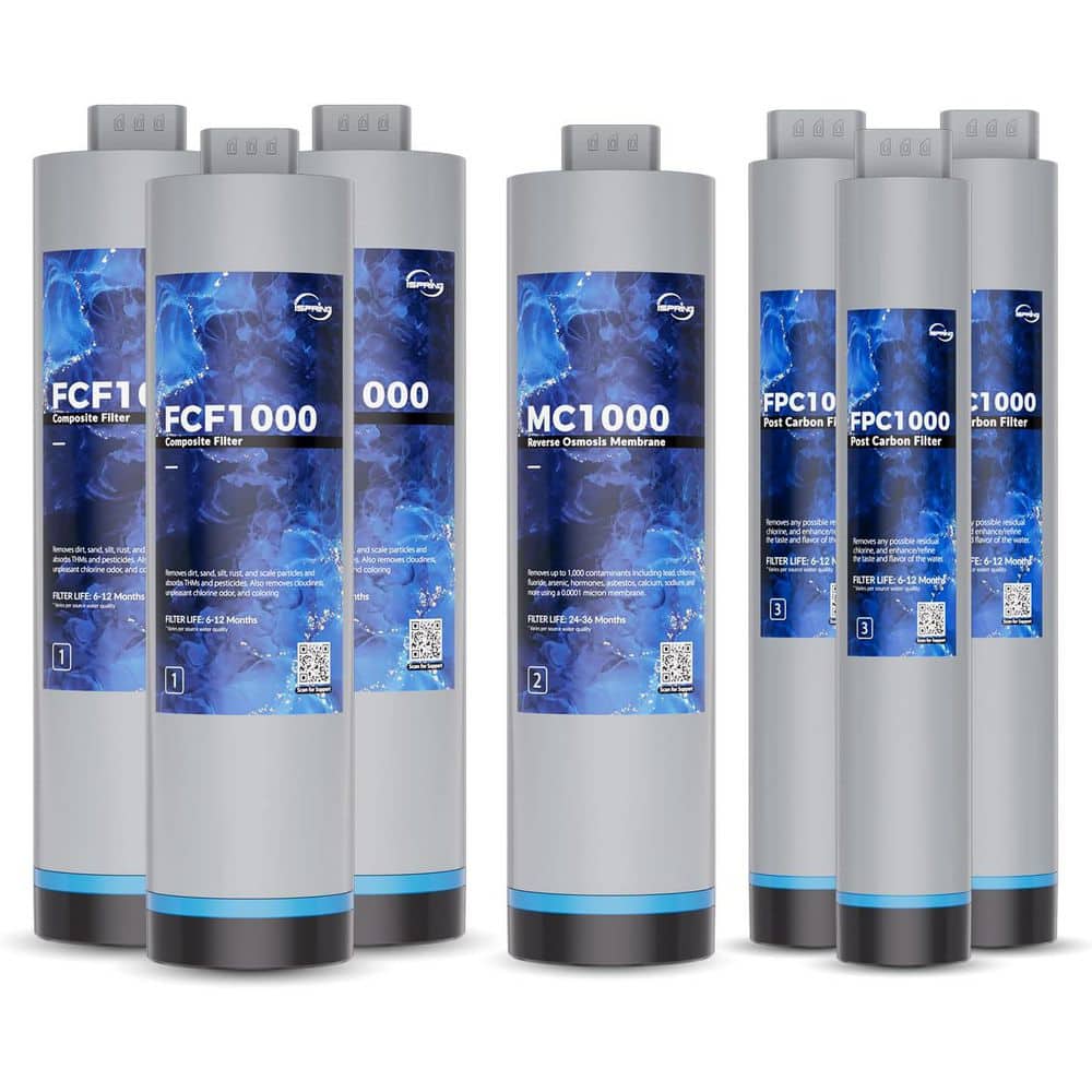 F7-RO1000 Filter Set for RO1000-BN and RO1000-ORB Tankless RO Systems, 3x FCF1000, 1x MC1000 RO Membrane, 3x FPC1000