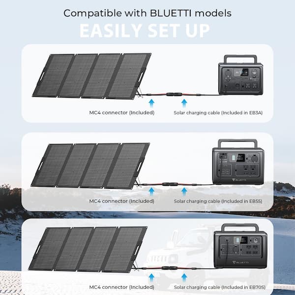 BLUETTI 120-Watt Outdoor Use Foldable Solar Panel with Adjustable 