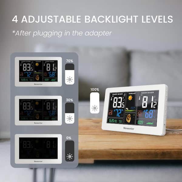 ITOPFOX LCD 7.5 in. Color Digital Wireless Indoor/Outdoor