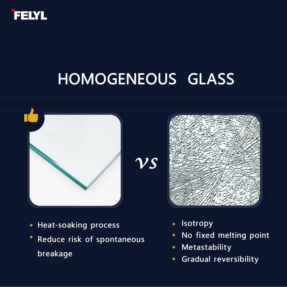 FELYL 34" x 72" Black Framed Clear Glass Shower Panel