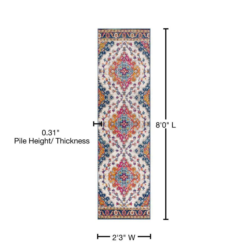 Bohemian Flair Blue and Multicolor Synthetic Medallion Runner Rug