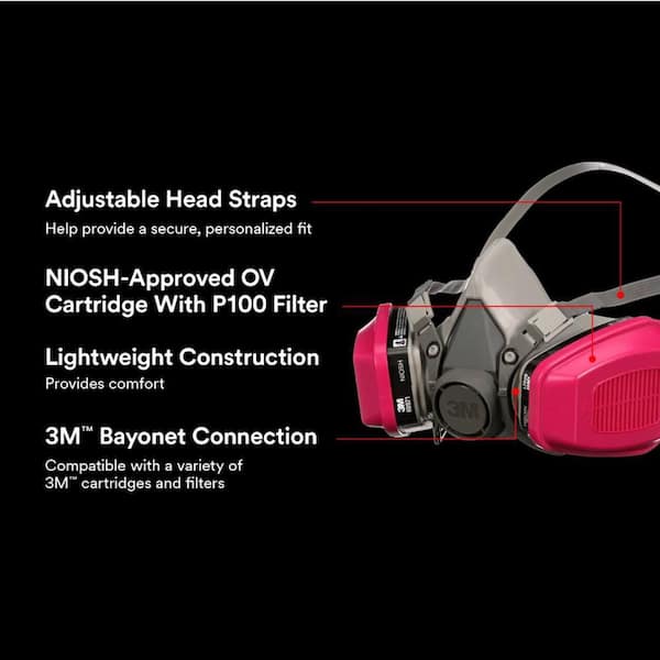 P100 Household Respirator