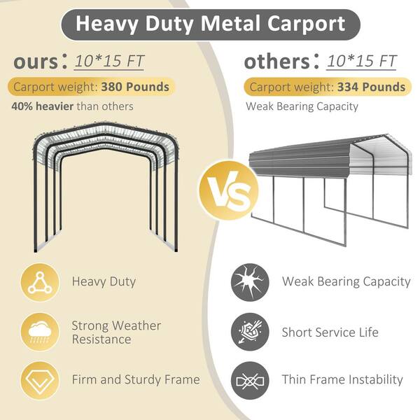 10 ft. W x 15 ft. D Metal Carport Steel Car Canopy and Shelter, Gray