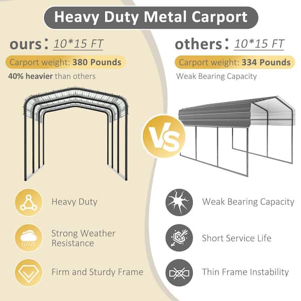 10 ft. W x 15 ft. D Metal Carport Steel Car Canopy and Shelter, Gray