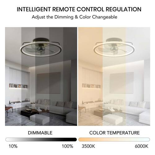 20 in. LED Indoor Black Low Profile Ceiling Fan with Light Dimmable Reversible Blades for Bedroom Lighting