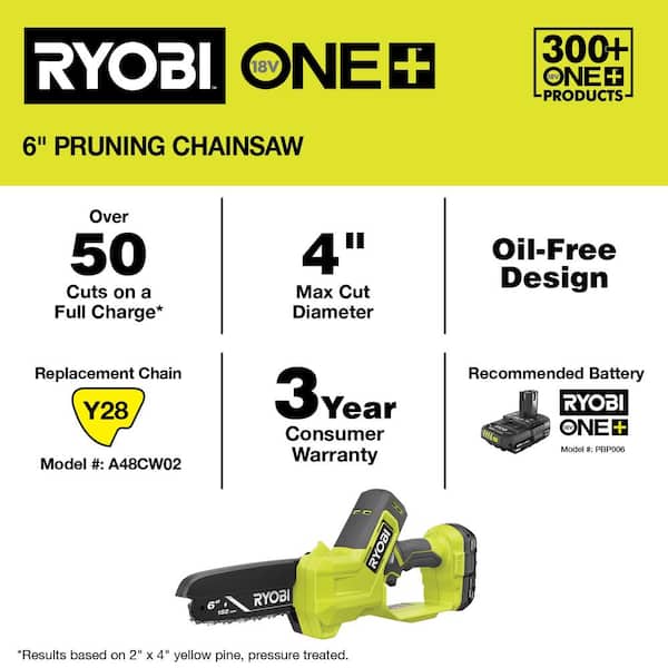 RYOBI - ONE+ 18V 6 in. Cordless Battery Compact Pruning Mini Chainsaw with 2.0 Ah Battery and Charger