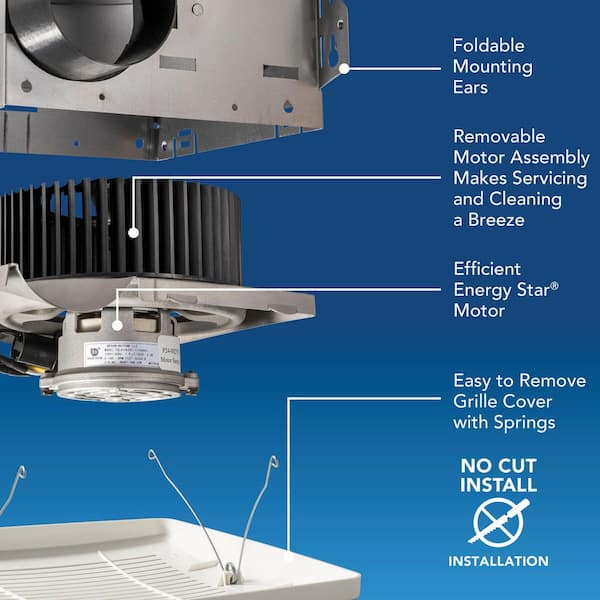 What Tools Needed for Bathroom Exhaust Fan: Essential DIY Kit