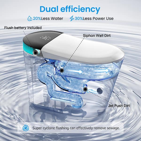 ワイヤレス(Bluetooth) スマートちび姬まま専用 Have a question about YULIKA Smart Toilet with Auto Open, Warm