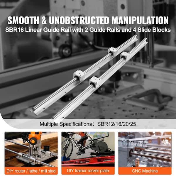 SKYSHALO Linear Guide Rail Set, SBR16 2000mm, 2 Pcs 78.7in./2000mm