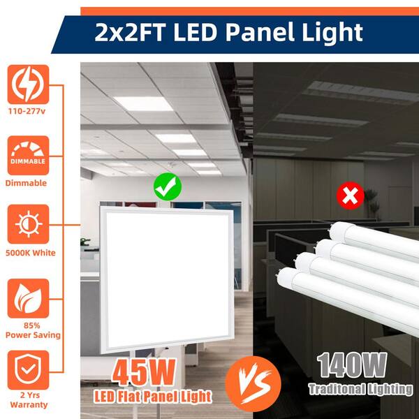WYZM 2 ft. x 2 ft. 5800 Lumens Integrated LED Panel Light, 5000K