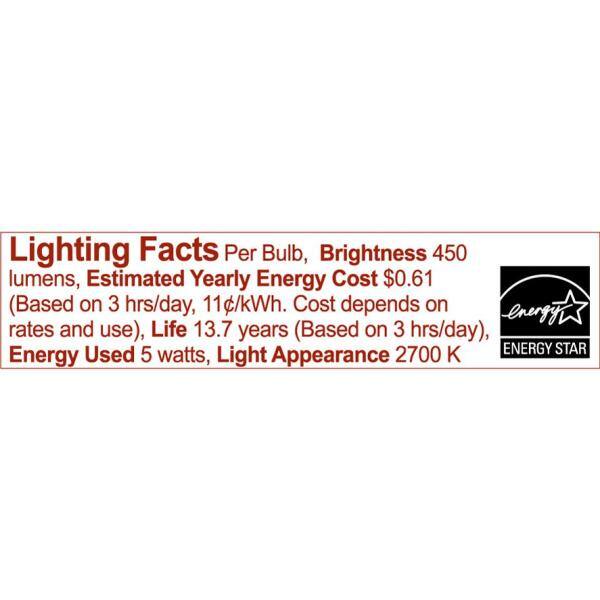 Philips 45-Watt Equivalent R20 Dimmable LED Energy Star Light Bulb Soft White with Warm Glow Light Effect (4-Pack)