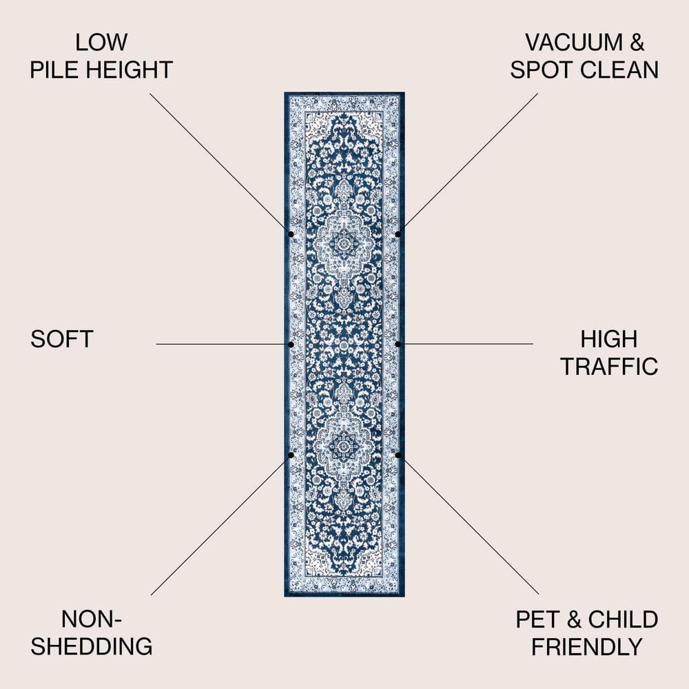 Blue Medallion Synthetic Reversible Area Rug 2x10 Feet