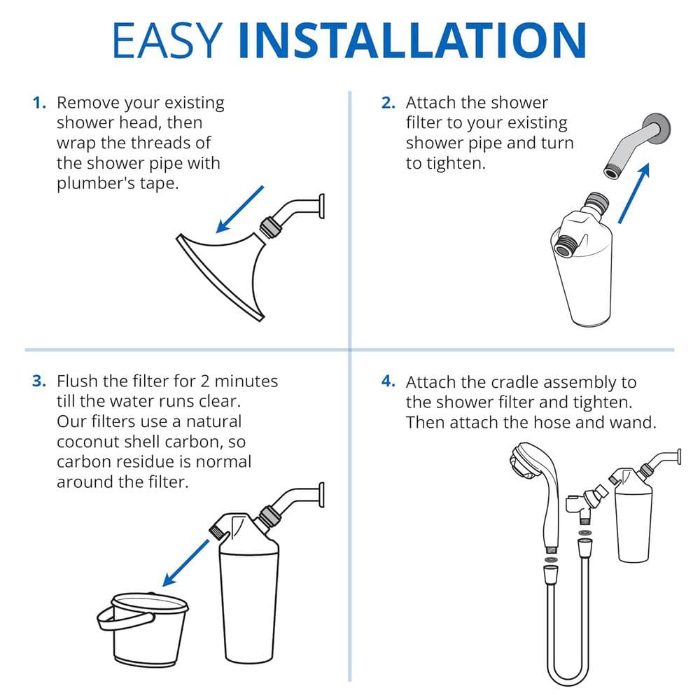 White Handheld Shower Head Filter with Carbon and KDF Media