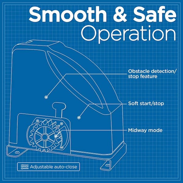 ALEKO Gear-Driven Sliding Gate Opener - AR500 Basic Kit