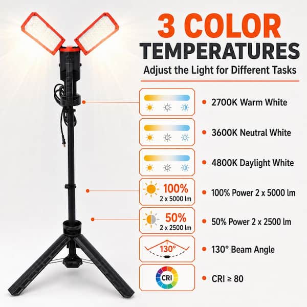 BeamBox 120-Volt LED Work Light with Telescoping Tripod, 10000