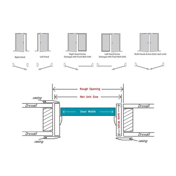 Mmi Door 60 In X 80 In Right Hand Active Unfinished Pine Pantry Design 1 Lite Frost Prehung Interior French Door Zr The Home Depot