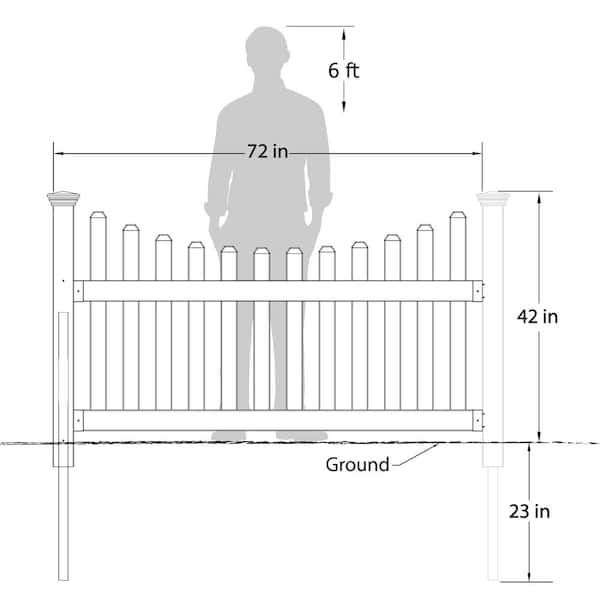 Zippity Outdoor Products 3.5 ft. H x 7.6 ft. W Manchester No-Dig Vinyl Fence  (2 Panels) & Reviews