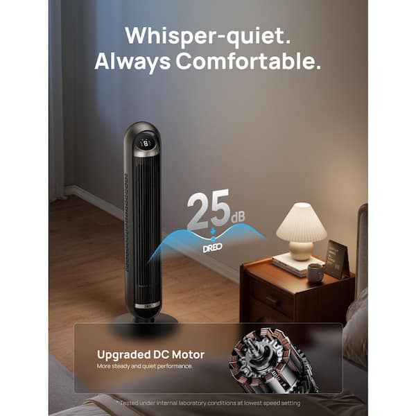 Ventilator - Afstandsbediening - Bestel nu bij