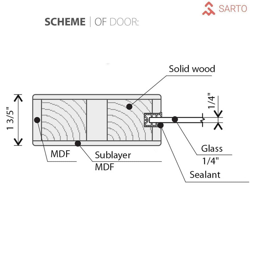 White MDF Sliding Pocket Door with Frosted Glass Panels