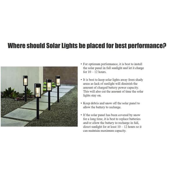 Picture of Hampton Bay Duncan 10 Lumen Bronze LED Weather Resistant Outdoor Solar ...