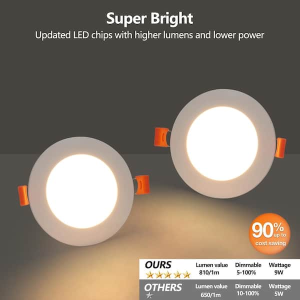 4 in. 9W Adjustable CCT Dimmable Indoor Downlight Integrated LED Recessed Light with Junction Box (12-Pack)