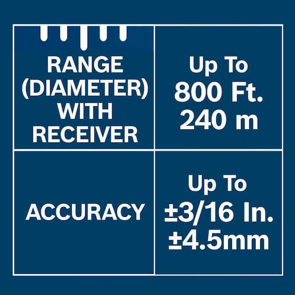 800 ft. Rotary Laser Level Self Leveling Complete Kit with Hard Carrying Case Factory Reconditioned