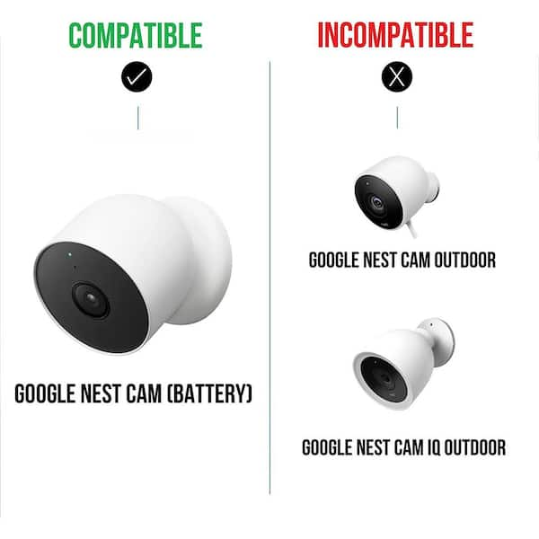 Nest sales camera mounting