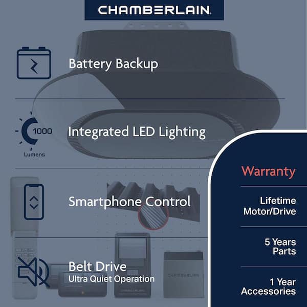 3/4 HP LED Smart Quiet Belt Drive Garage Door Opener with Battery Backup (2-Pack)