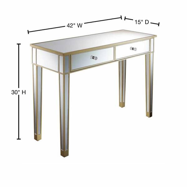 Convenience concepts mirrored deals desk