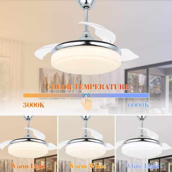 https://images.thdstatic.com/productImages/7b255142-124a-4121-adac-6d940c7344e6/svn/bella-depot-ceiling-fans-with-lights-dc4262-c-1f_600.jpg