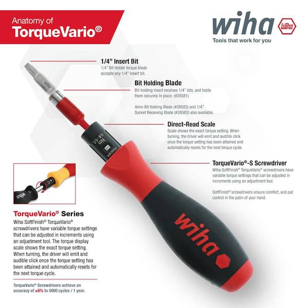 Torque Control Set with Nm Handles (59-Piece)