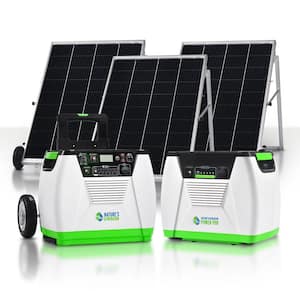 Generador solar portátil por Innova Green - Fabricación y
