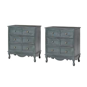 Elpenor Blue 32 in. H 3-Drawer Storage Cabinets with Adjustable Feet (Set of 2)