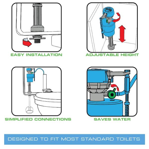 Water-Saving Toilet Repair Kit for 3-inch Flush Valve Toilets - Danco