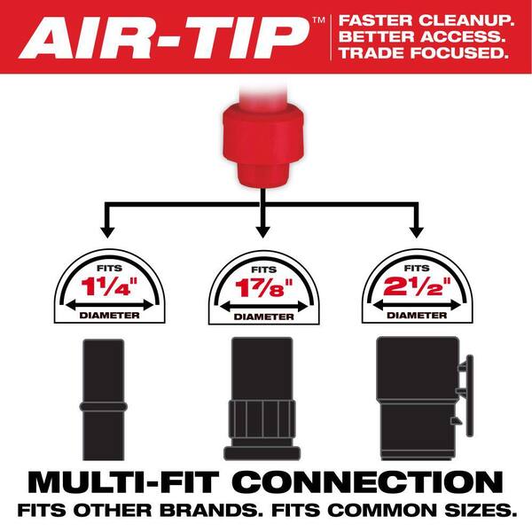 M12 AIR-TIP 1-1/4 in. - 2-1/2 in. Wet/Dry Shop Vacuum Utility Nozzle Attachment Kit with XC 4.0 Ah Battery and Charger