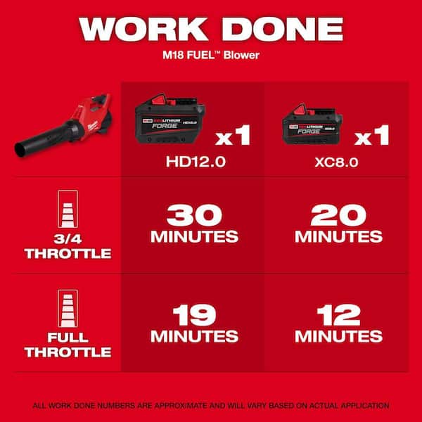 M18 FUEL 120 MPH 500 CFM 18V Lithium-Ion Brushless Cordless Handheld Blower w/M18 FUEL Hatchet Pruning Saw (2-Tool)