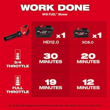 M18 FUEL 120 MPH 500 CFM 18V Lithium-Ion Brushless Cordless Handheld Blower (Tool-Only)