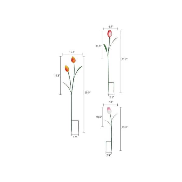 Représentation visuelle de l'application Stake et son environnement