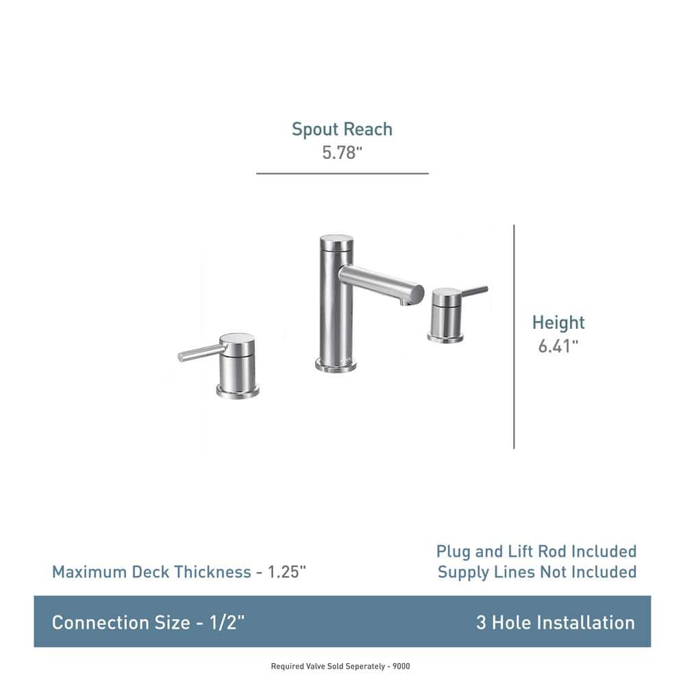 Modern Black Nickel Widespread Bathroom Faucet with Metal Handles