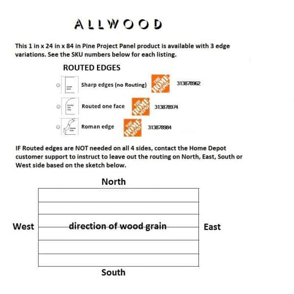 Allwood 37771897 1 in. x 24 in. x 36 in. Pine Project Panel with Routed Edges on 1 Face