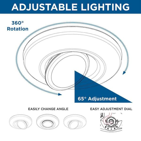 Progress lighting mini flush store mount led