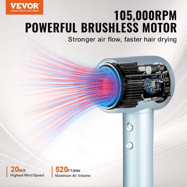 VEVOR 1500-Watt High-Speed Hair Dryer 105000RPM 200 Million Negative Ion 4  Temp 3 Speed 520ft/min Air Volume LCD display GSCFJ1800WWSZYI9NV1 - The  Home Depot