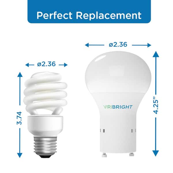 Reviews for Viribright 60 Watt Equivalent A19 GU24 LED Light Bulb