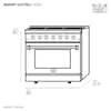 Kucht 36 in. 5.2 cu. ft. Dual Fuel Range with Gas Stove and Electric Oven  with Convection Oven in White with Gold Handle KDF362-W-GOLD - The Home  Depot