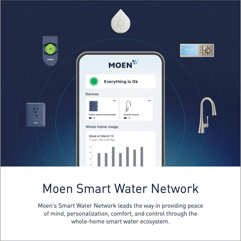 Chrome Touchless Pull-Down Kitchen Faucet with Smart Control