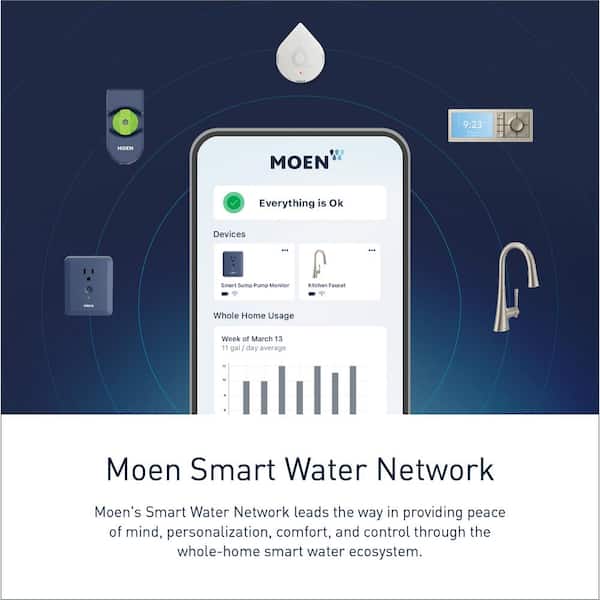MOEN - Align Single-Handle Smart Touchless Pull Down Sprayer Kitchen Faucet with Voice Control and Power Clean in Chrome