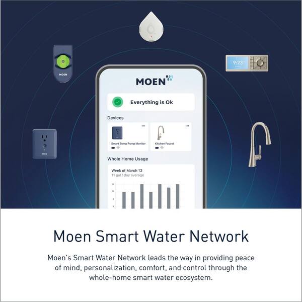 MOEN Sinema Single-Handle Smart Touchless Pull Down Sprayer