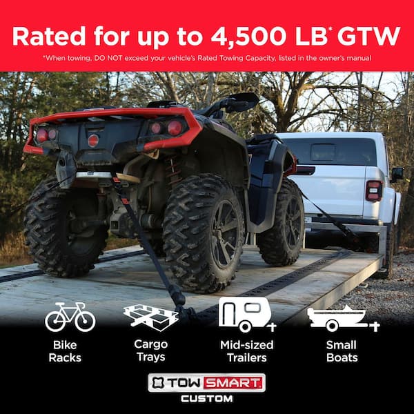 Custom 2 in. Hitch Receiver for Chevrolet Equinox, GMC Terrain, Pontiac Torrent, Vue